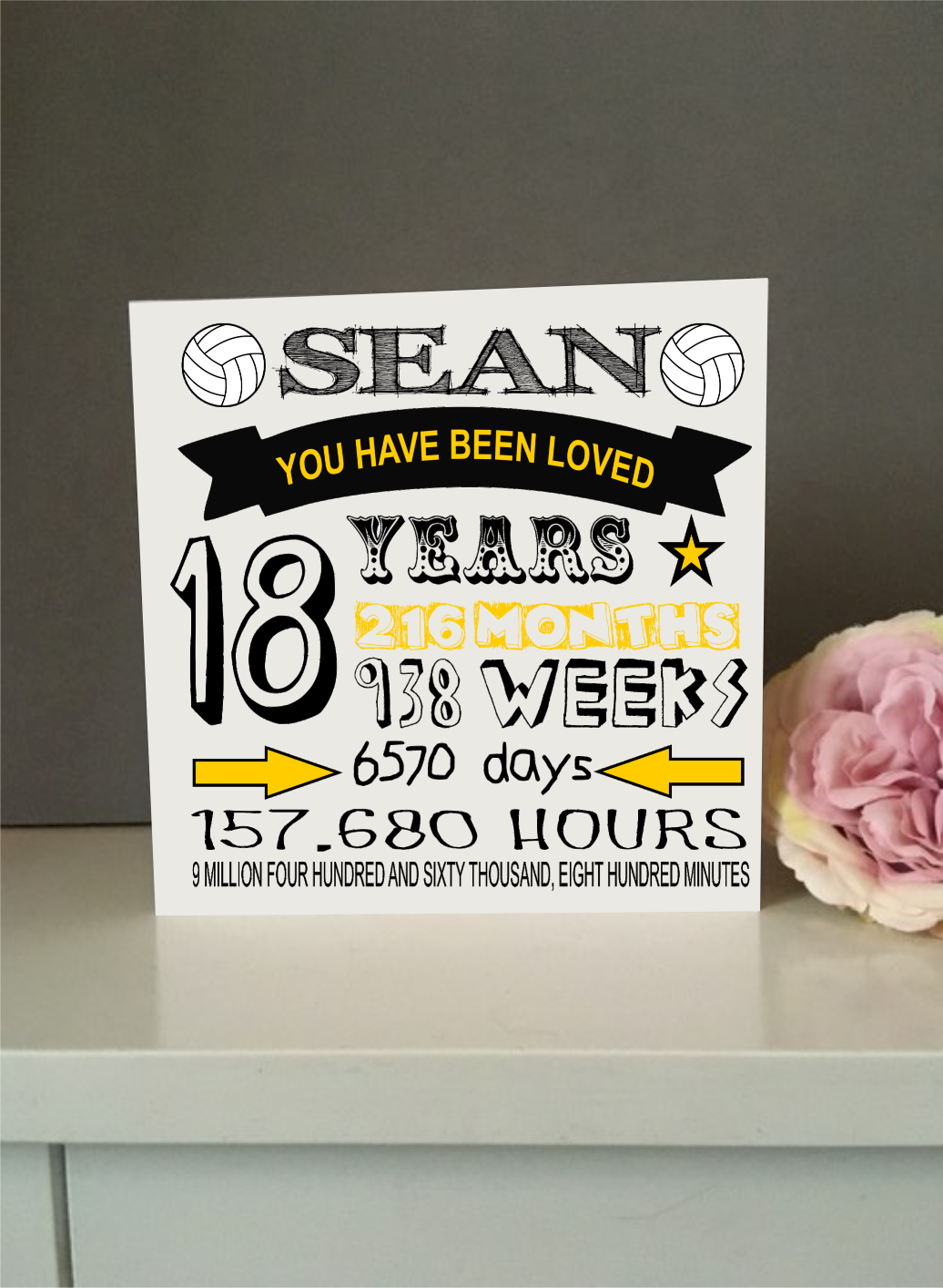 Personalised 18th Birthday card