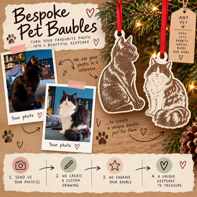Personalised Cat Christmas Bauble – Bespoke Pet Ornament Created From Your Photo