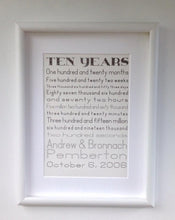 Ten year personalised anniversary gift print. - Fred And Bo
