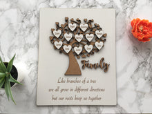 Family Tree Plaque - Fred And Bo